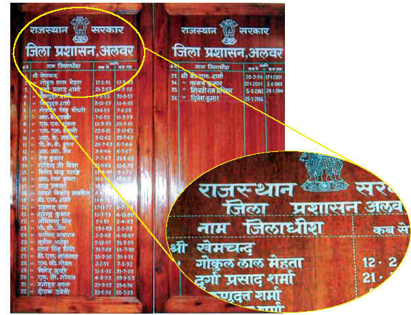 Name board of Collectorate Alwar.